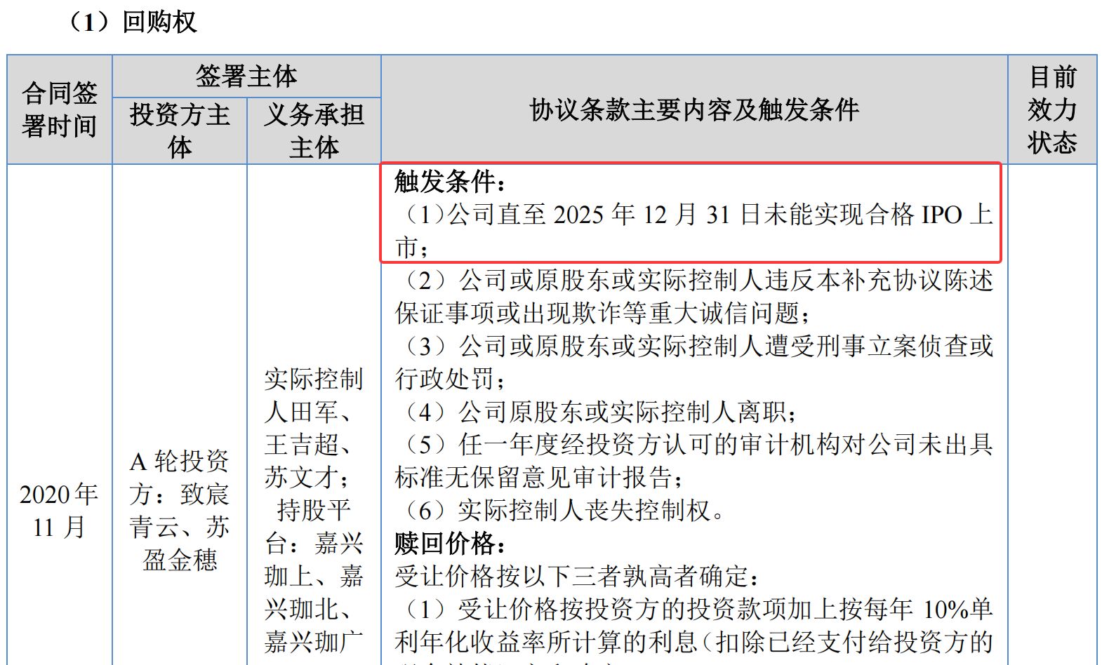 重磅!美妆原料巨头珈凯生物冲刺北交所,华熙、温氏等资本对赌临近,产能不足五成仍积极扩产,意欲何为?