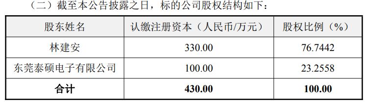 捷邦科技拟跨界收购液冷资产：标的公司注册资本仅430万元，给出3.5亿元估值上限 (http://www.chichengjiaxiao.cn/) caij 第1张