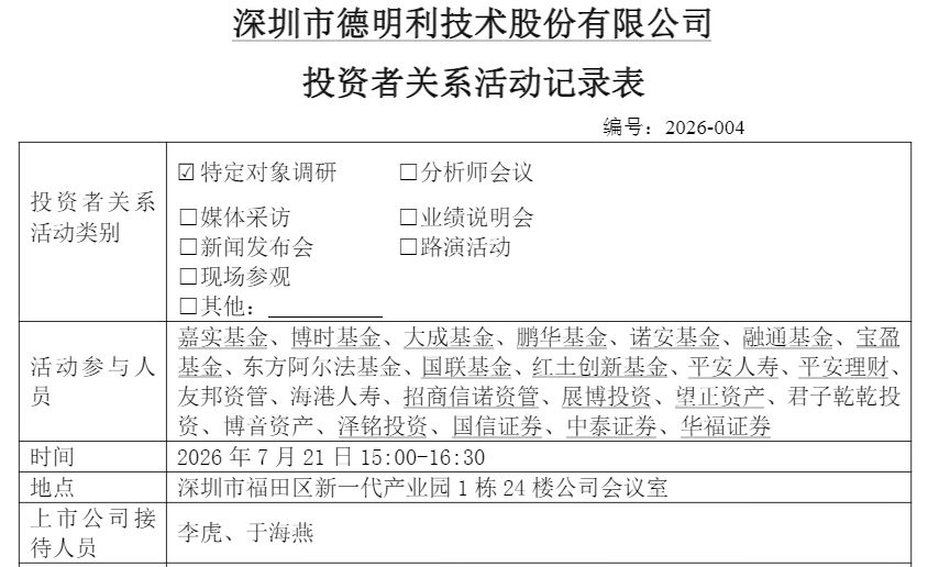 终结“四连跌停”,放出超188亿元历史“天量” 德明利当晚发布调研纪要:二季度净利润主要受三大战略投入影响 wap 第1张-婴之杰 终结“四连跌停”,放出超188亿元历史“天量” 德明利当晚发布调研纪要:二季度净利润主要受三大战略投入影响 (http://www.kingbaby.com.cn/) wap 第1张