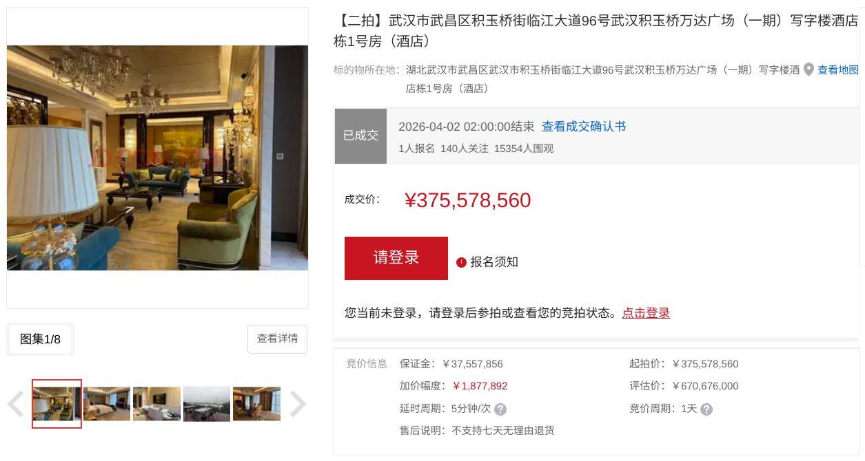 5.6折！五星级酒店法拍大折价，“毕伟国们”正疯狂扫货 (http://www.kingbaby.com.cn/) wap 第2张