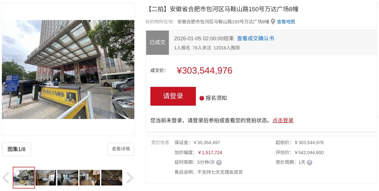 5.6折！五星级酒店法拍大折价，“毕伟国们”正疯狂扫货 (http://www.photoreceiver.com/) 财经 第1张