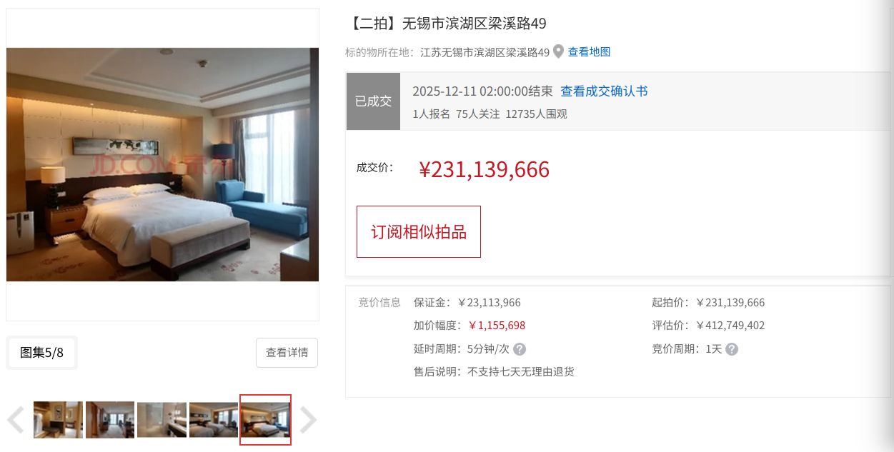 5.6折！五星级酒店法拍大折价，“毕伟国们”正疯狂扫货 (http://www.kingbaby.com.cn/) wap 第3张