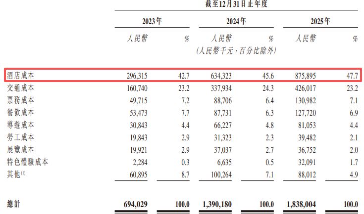 行业排名全球第三!远海国际递表港交所:曾筹备A股上市,三年累计欠缴员工社保及公积金近2000万元 wap 第5张-婴之杰 行业排名全球第三!远海国际递表港交所:曾筹备A股上市,三年累计欠缴员工社保及公积金近2000万元 (http://www.kingbaby.com.cn/) wap 第5张