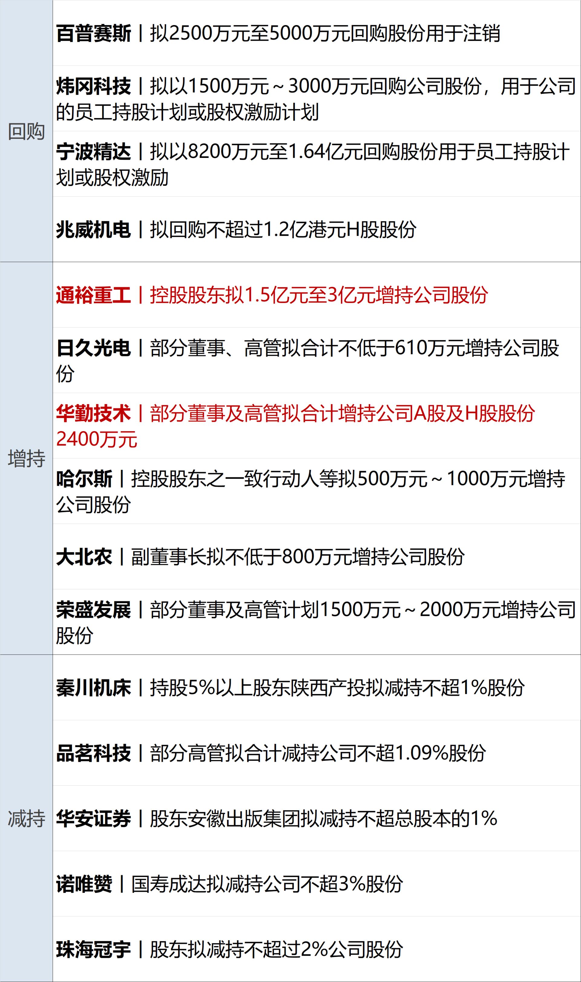 伊朗：未来几天与美无开展任何谈判计划；特斯拉涨超8%；世界杯巴西2-1淘汰日本；国常会部署！事关人工智能；宁德时代枧下窝矿复产丨每经早参 (http://www.kingbaby.com.cn/) wap 第13张