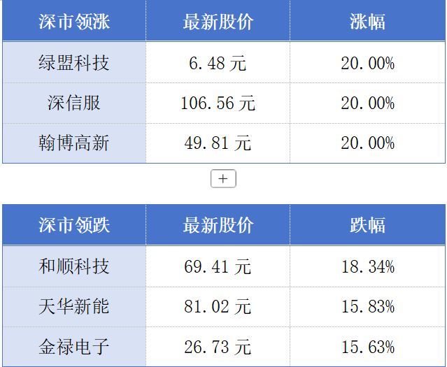 第140届广交会将于10月15日开幕；小漠港完成深圳首单滚装国际中转业务丨大湾区财经早参 (http://www.kingbaby.com.cn/) wap 第1张