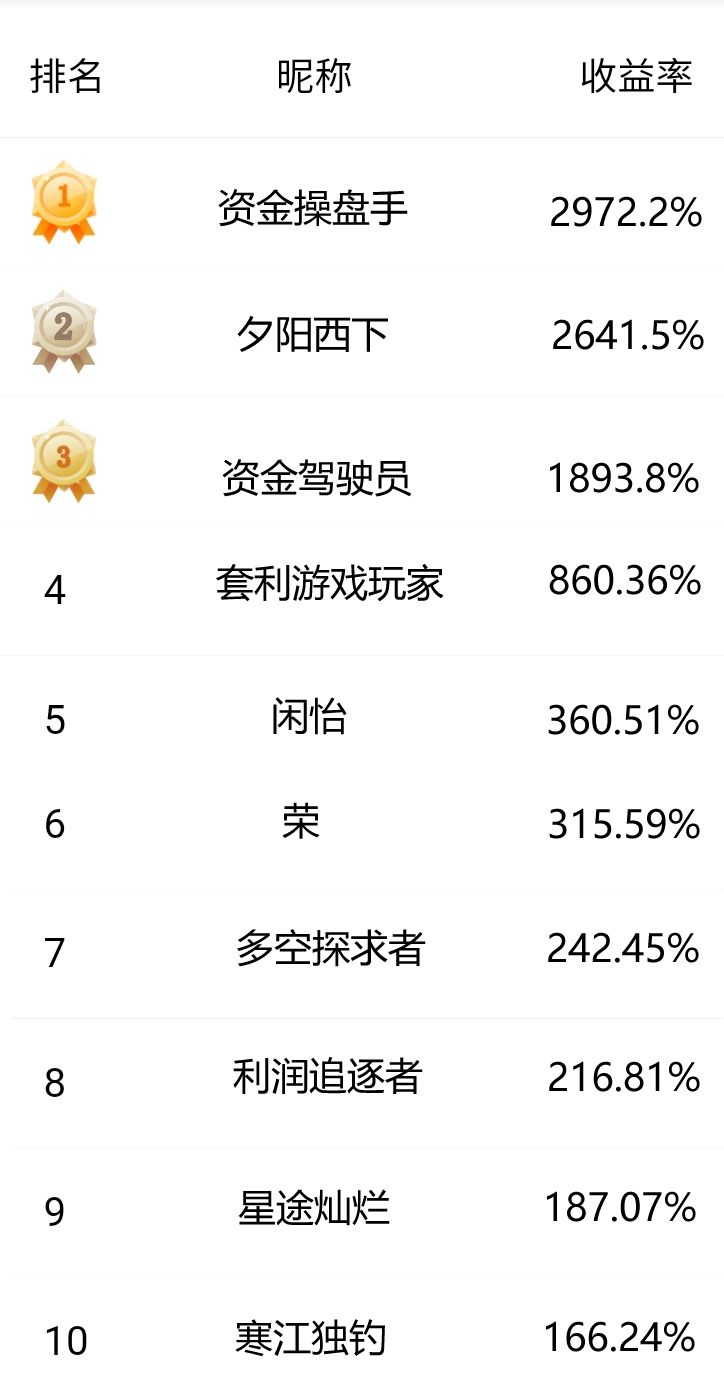 焦煤主力创年内新高 商品市场轮动加速 (http://www.kingbaby.com.cn/) wap 第2张