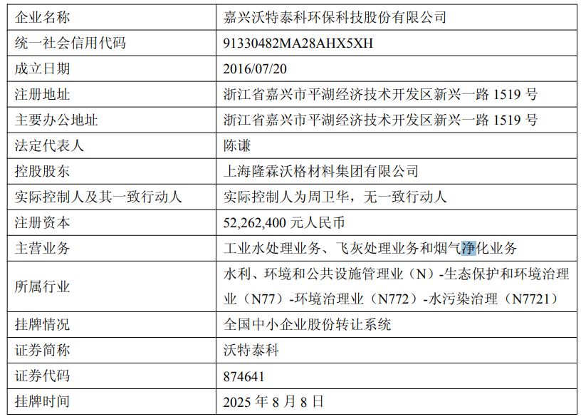富淼科技拟现金入主新三板公司沃特泰科，标的系国家级“小巨人”，去年净利超1亿元 (http://www.kingbaby.com.cn/) wap 第2张