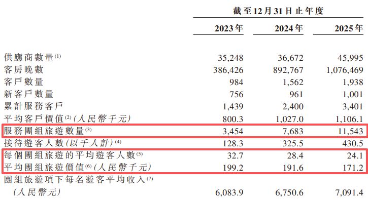 行业排名全球第三!远海国际递表港交所:曾筹备A股上市,三年累计欠缴员工社保及公积金近2000万元 wap 第6张-婴之杰 行业排名全球第三!远海国际递表港交所:曾筹备A股上市,三年累计欠缴员工社保及公积金近2000万元 (http://www.kingbaby.com.cn/) wap 第6张