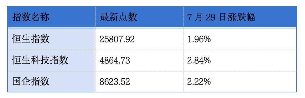聚辰股份、德业股份、誉研堂递表港交所；雍禾医疗、西普尼、复星国际发盈喜丨港交所早参 (http://www.kingbaby.com.cn/) wap 第1张