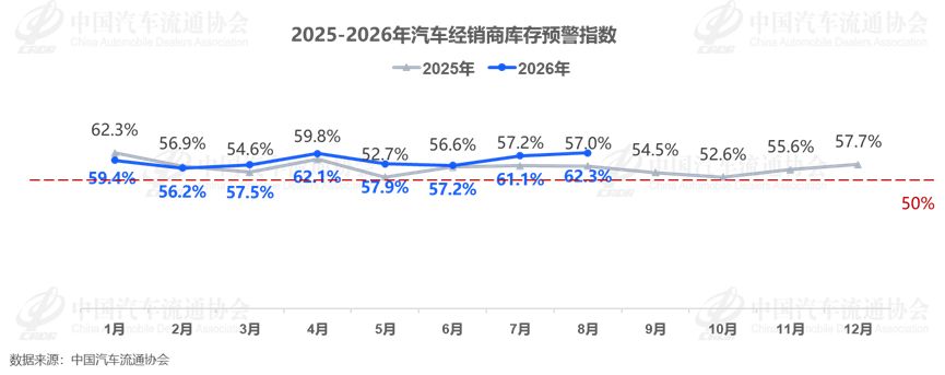财报横评 | 透视五大经销商集团半年报：新车沦为“流量入口”，售后撑起“利润底盘” (http://www.kingbaby.com.cn/) wap 第3张