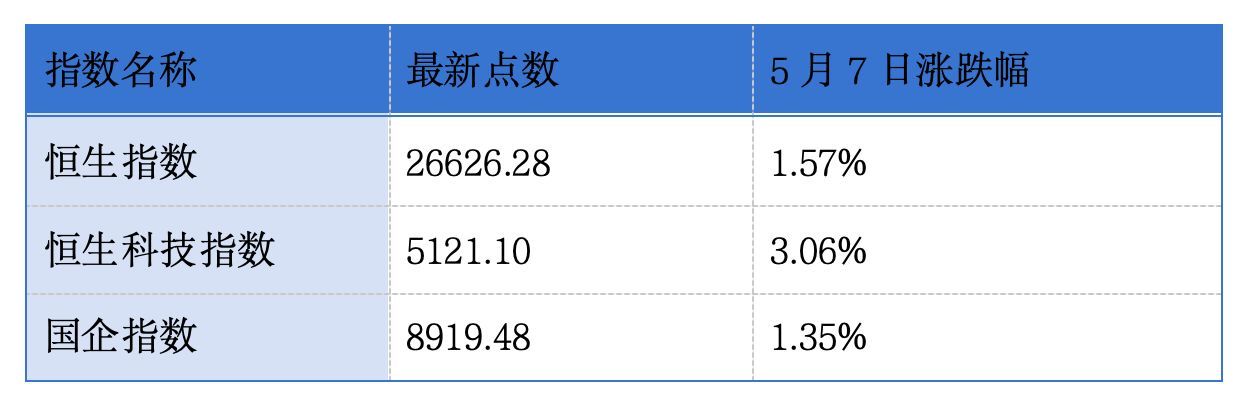 科兴生物、淘车车递表港交所；丹诺医药、拓璞数控通过港交所聆讯丨港交所早参 (http://www.999law.cn/) caij 第1张