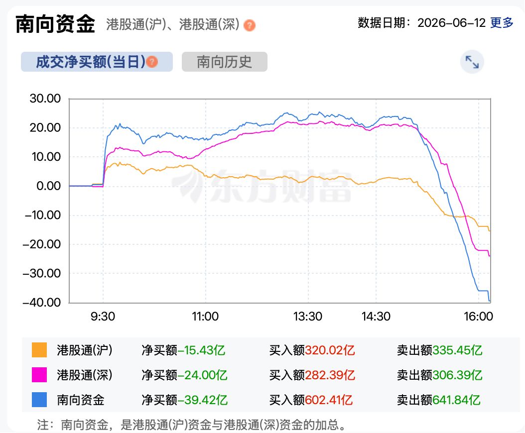 港股终迎反弹：大金融板块领涨，恒指涨近2% (http://www.kingbaby.com.cn/) wap 第6张