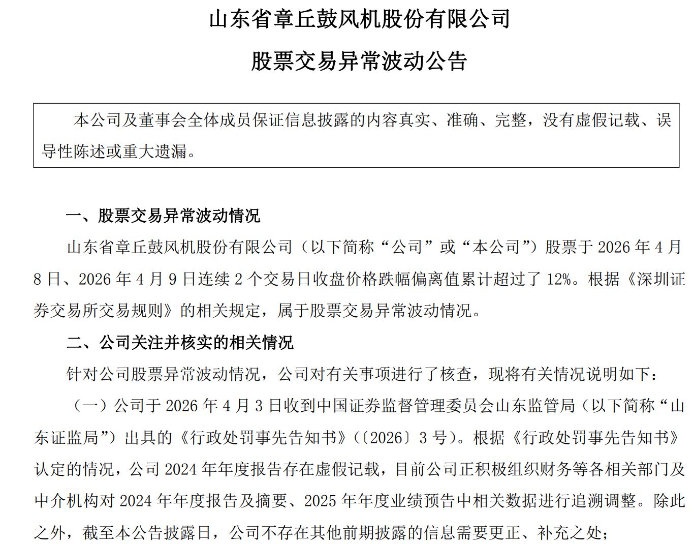 “戴帽”ST即闪崩!山东章鼓股价两日跌超12%,公司称将对财务数据追溯调整 wap 第1张-papi酱 “戴帽”ST即闪崩!山东章鼓股价两日跌超12%,公司称将对财务数据追溯调整 (http://www.paipi.cn/) wap 第1张