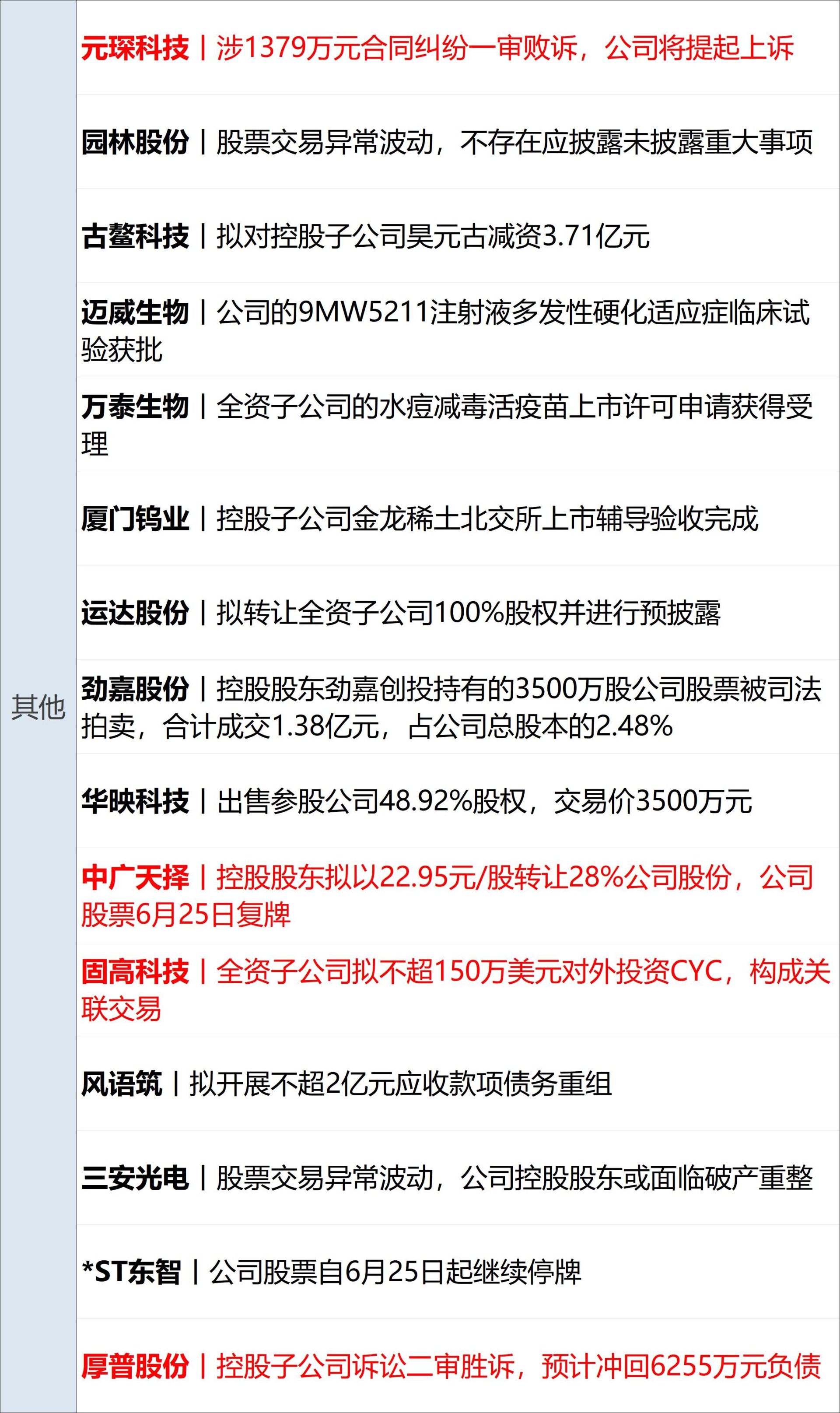 事关美伊协议，特朗普最新表态；金银油齐大跌，美油跌破70美元；美光科技业绩炸裂带动芯片股盘后大涨；“收费版”豆包上线；宇树大降价丨每经早参 (http://www.kingbaby.com.cn/) wap 第14张