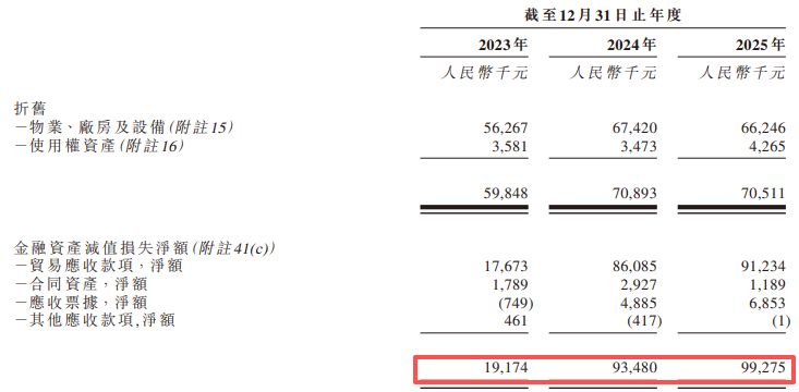 帝尔激光赴港IPO：合同负债两年缩水逾5亿元，“第二增长曲线”尚待破局 (http://www.chichengjiaxiao.cn/) caij 第7张