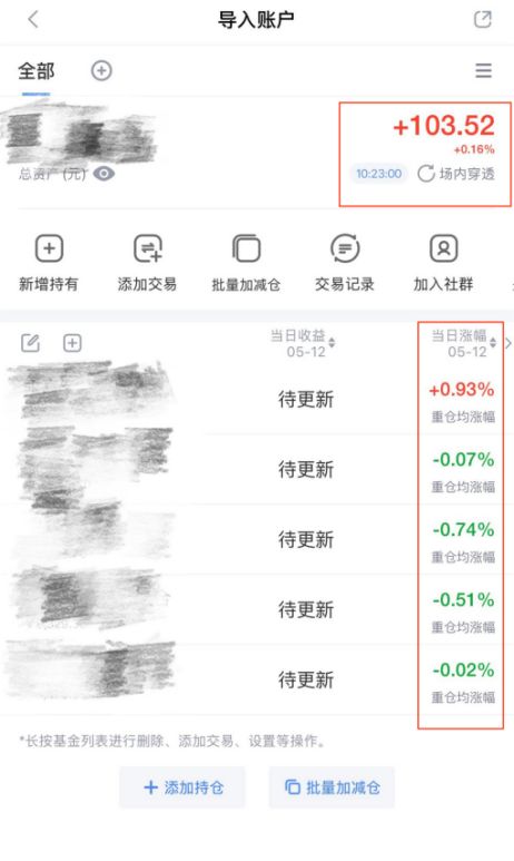 监管禁令下，为何仍有平台在提供基金实时估值服务？ (http://armanice.com/) wap 第4张