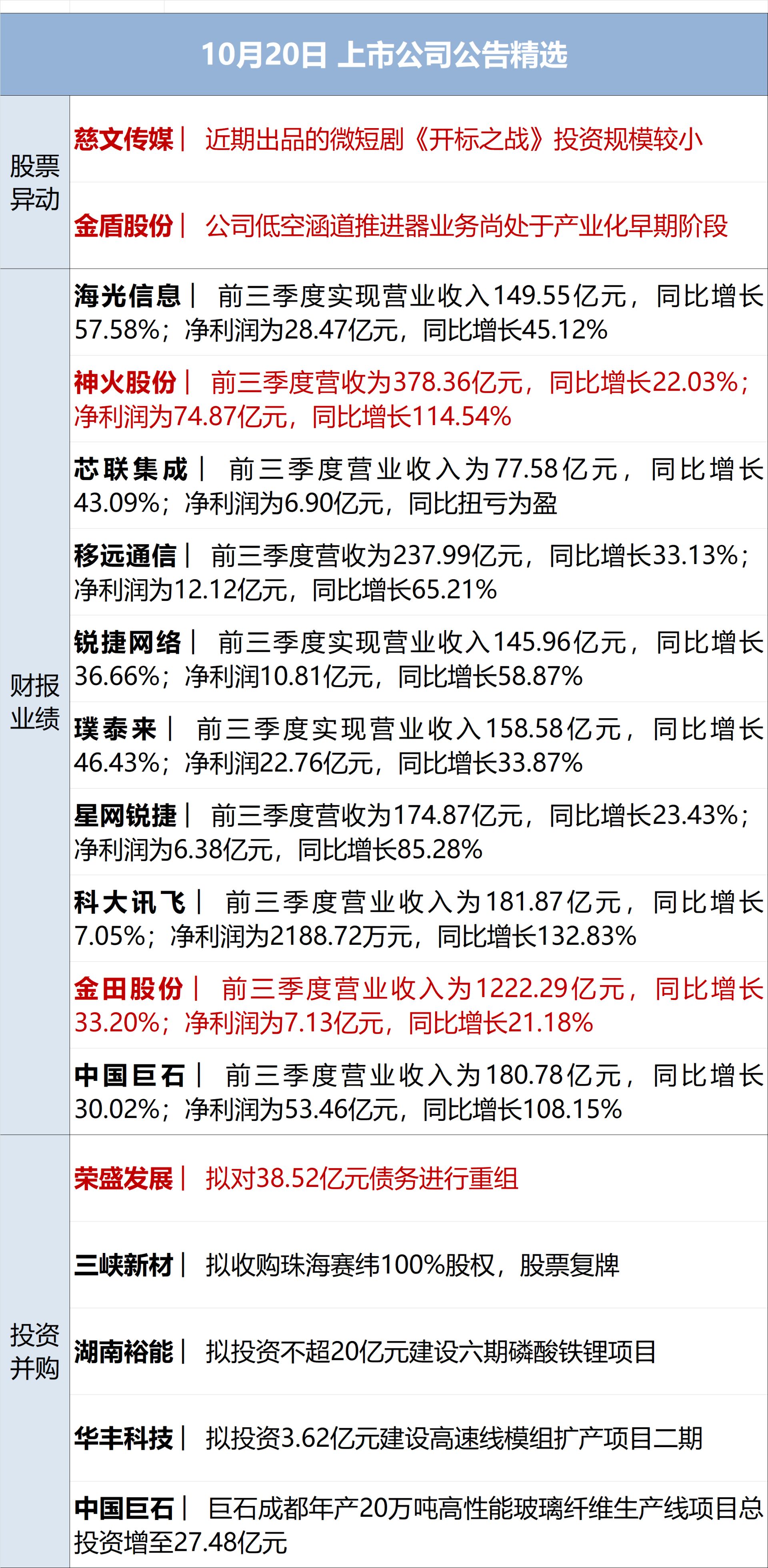 特朗普称该换人代表乌克兰谈判；美科技股反弹；潘功胜、吴清最新发声；星巴克店员称消费入座并非一刀切；华为引望与宁德时代达成战略合作丨每经早参 (http://www.kingbaby.com.cn/) wap 第13张