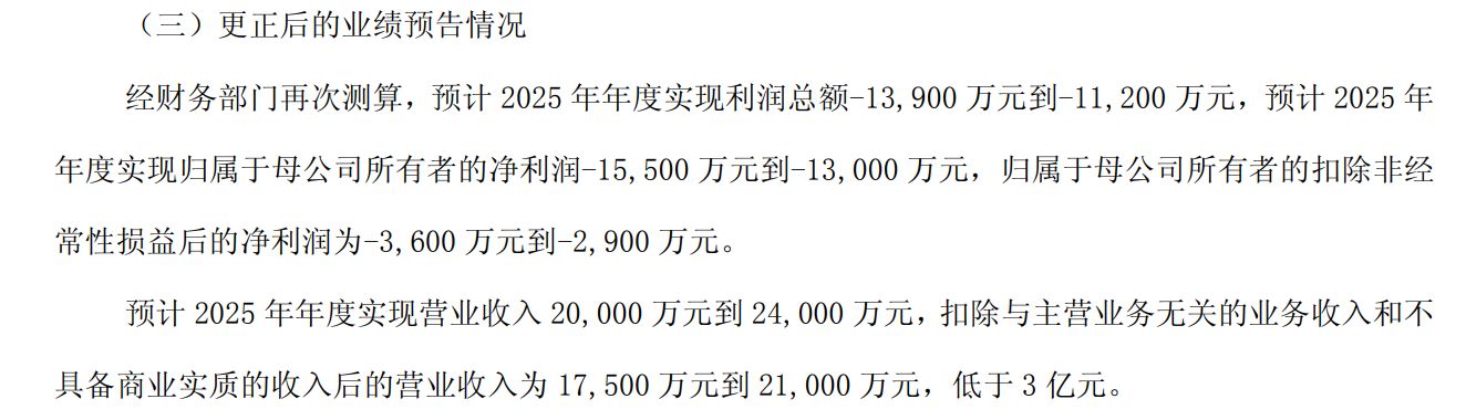 大幅下调！002554、600187同日更正2025年业绩预告 (http://www.hilij.com/) p 第2张