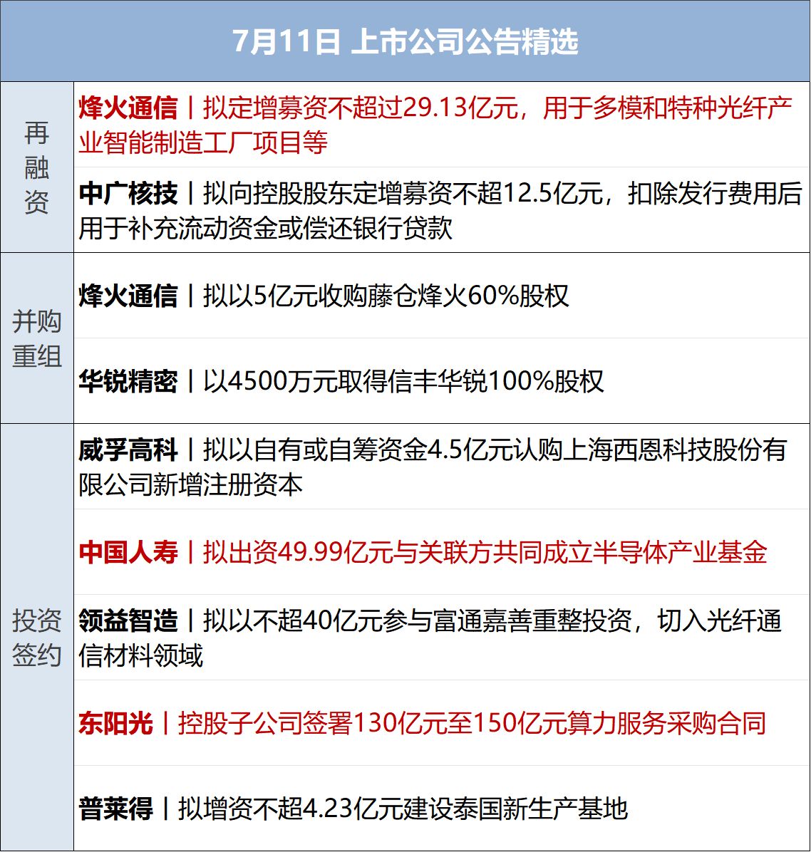 伊朗：从未提出与美谈判诉求；SK海力士ADR美股上市首日涨近13%；苹果起诉OpenAI窃取商业机密；新车未发布遭抹黑，小米回应丨每经早参 (http://www.kingbaby.com.cn/) wap 第12张