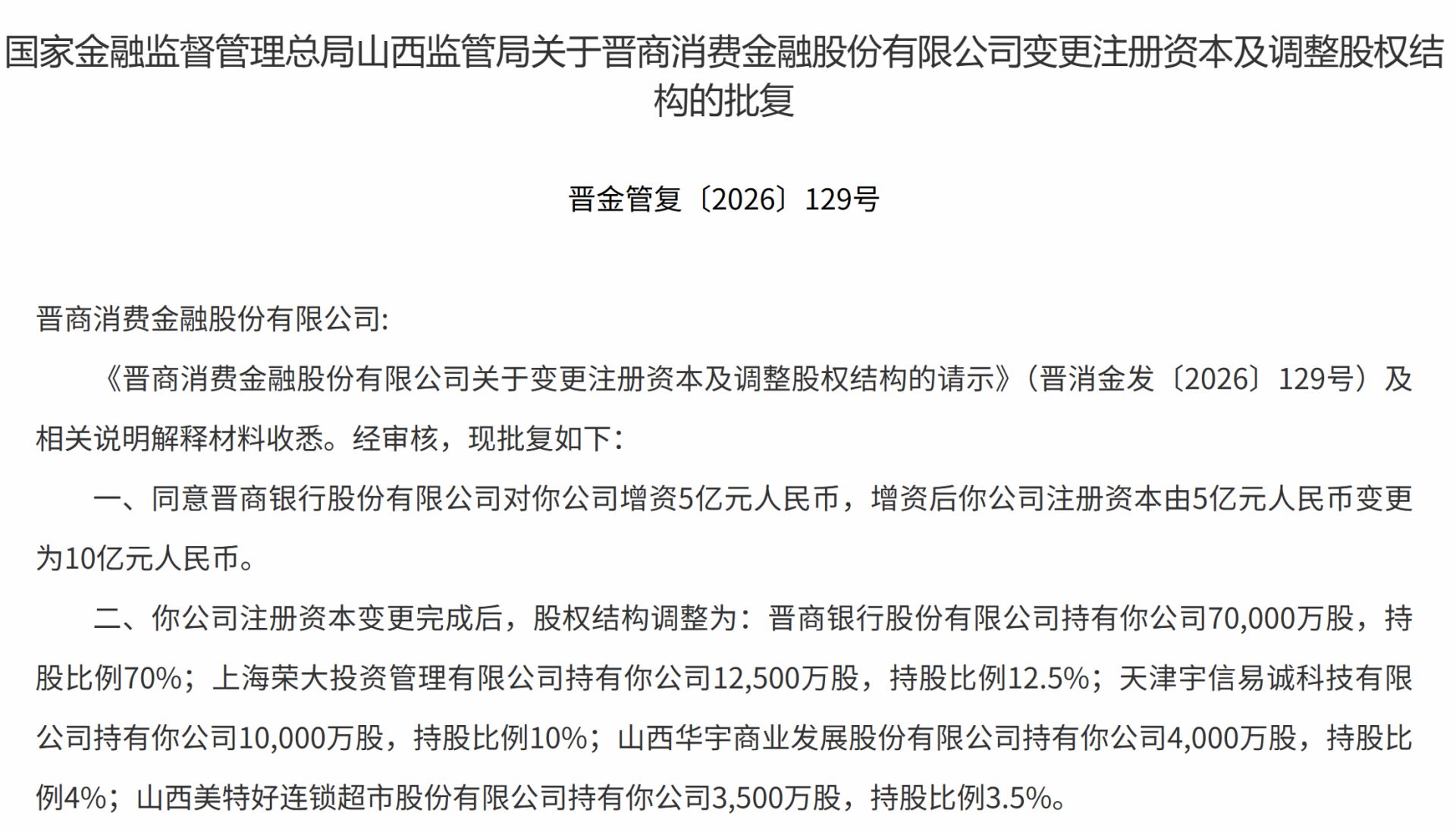 监管合规倒逼增资落地，晋商消金注册资本翻倍至10亿元，行业未达标机构仅剩两家 (http://www.kingbaby.com.cn/) wap 第1张