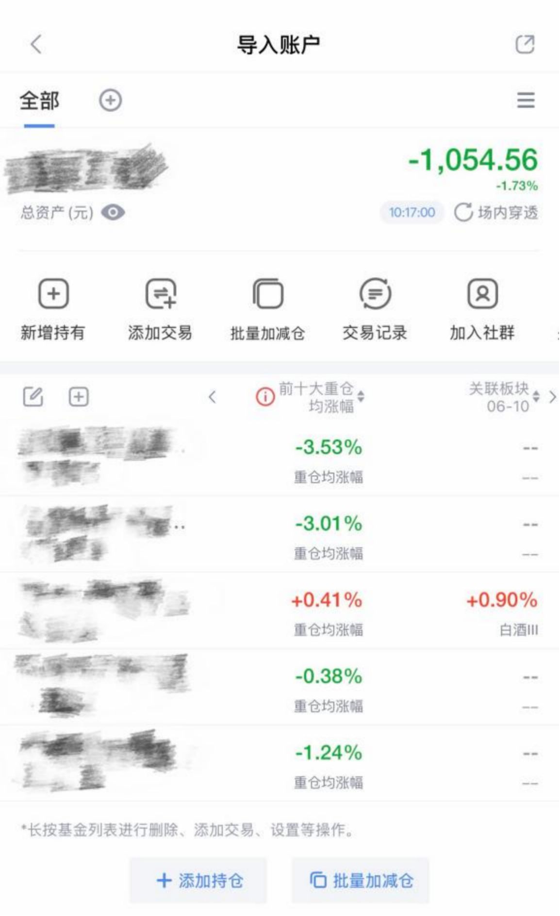 监管禁令下，为何仍有平台在提供基金实时估值服务？ (http://armanice.com/) wap 第5张