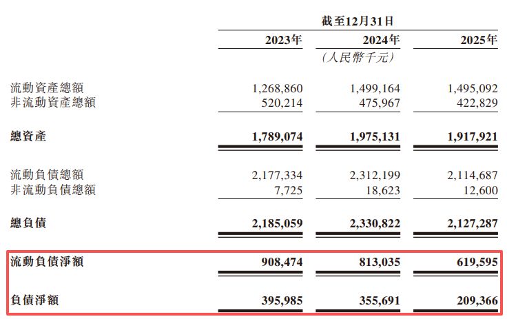 太合音乐赴港IPO：单一艺人采购占比连续两年超三成，与林俊杰、薛之谦等歌手合作但不受管理协议约束 (http://www.kingbaby.com.cn/) wap 第5张