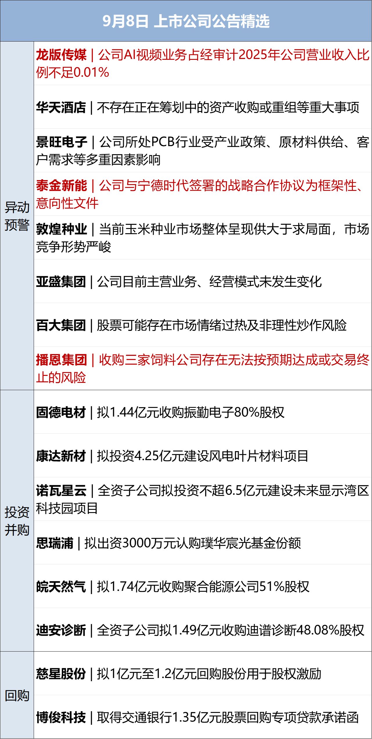 特朗普威胁在美禁售加拿大庞巴迪产品；伦铜创历史新高；再度大逆转！郑钦文重返美网8强；华为小米同日发布折叠机；赵一鸣、零食很忙致歉丨每经早参 (http://www.kingbaby.com.cn/) wap 第11张