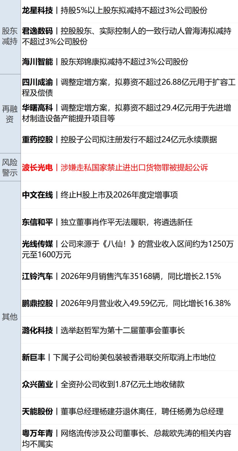 特朗普：不会在中期选举之前攻击伊朗；美股半导体指数跌超3%，国际油价涨超3%；央行：不预设汇率目标水平；尊界汽车回应刹车踏板断裂丨每经早参 (http://www.chichengjiaxiao.cn/) caij 第15张
