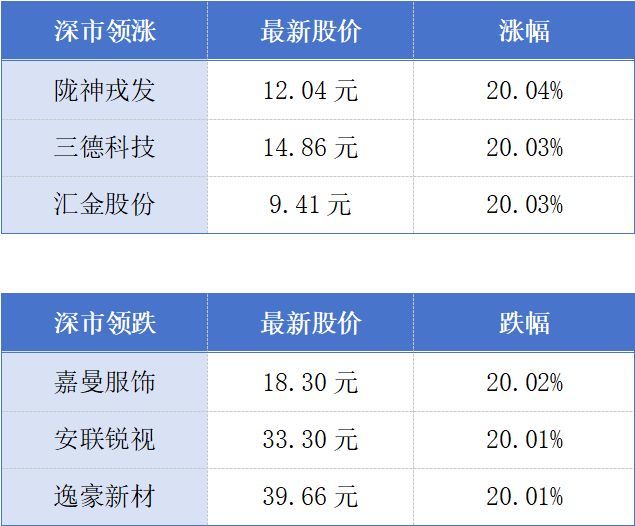 全国首单低空经济跨境保险落地;全球首款AI智能体手机发布丨大湾区财经早参 wap 第1张-婴之杰 全国首单低空经济跨境保险落地;全球首款AI智能体手机发布丨大湾区财经早参 (http://www.kingbaby.com.cn/) wap 第1张
