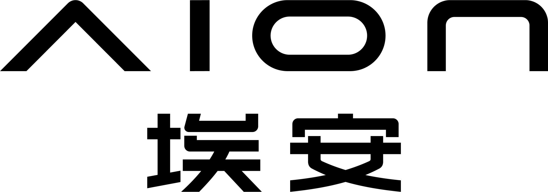 车展速递丨广汽发布自主品牌全新定位 閤先庆：这是基于长期主义进行的主动战略布局 (http://dinkfamily.com/) wap 第1张