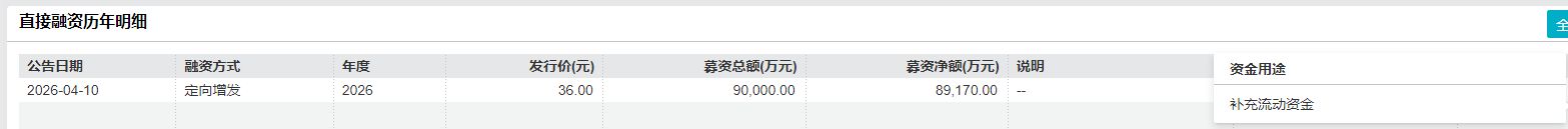 神州细胞递表港交所：核心产品安佳因曾陷“骗保”风波，产能利用率未达到饱和仍掷重金扩建11万平方米生产及研发园区 (http://www.kingbaby.com.cn/) wap 第9张