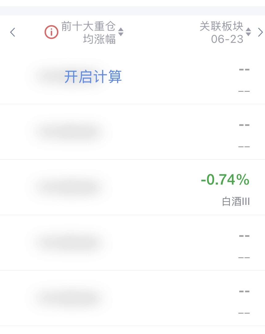 监管禁令下，为何仍有平台在提供基金实时估值服务？ (http://armanice.com/) wap 第6张