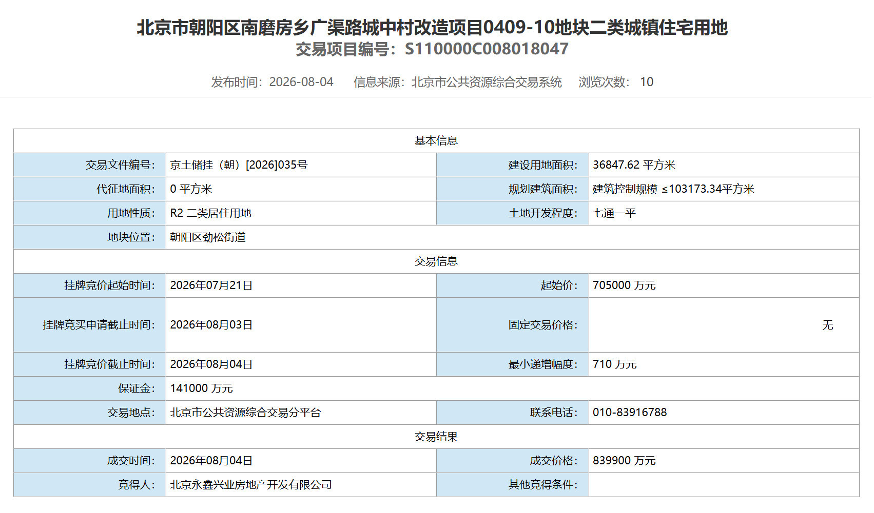 191轮竞价、84亿元总价，北京年内最贵宅地诞生：中海新城摘得朝阳广渠路“地王”，金茂“老家门口没守住” (http://www.kingbaby.com.cn/) wap 第1张