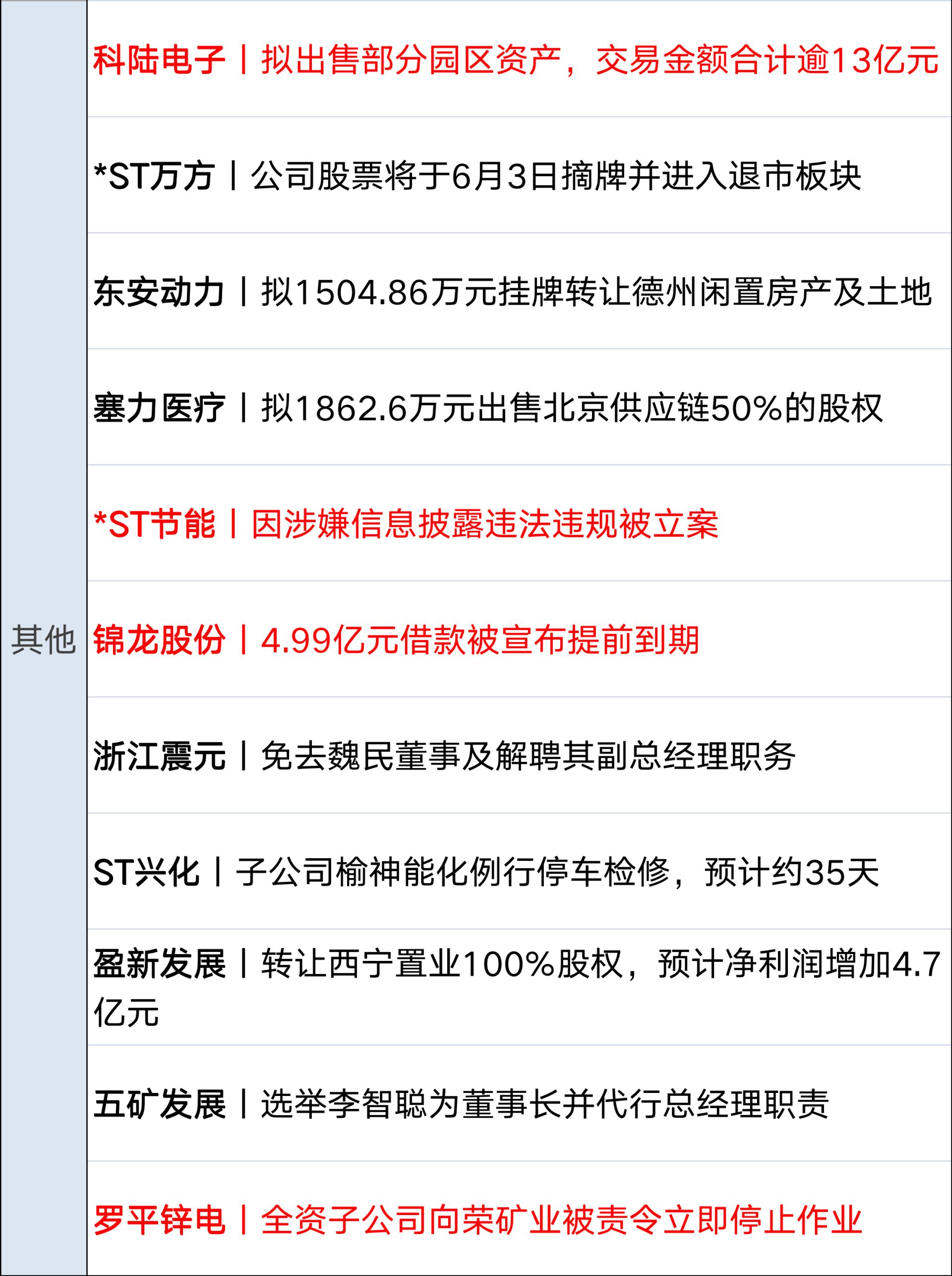 特朗普：美伊对话一直在持续进行；美股收涨，这只股大涨超32%；英伟达与微软达成合作；中央财政下达育儿补贴补助资金999亿元丨每经早参 (http://www.kingbaby.com.cn/) wap 第15张