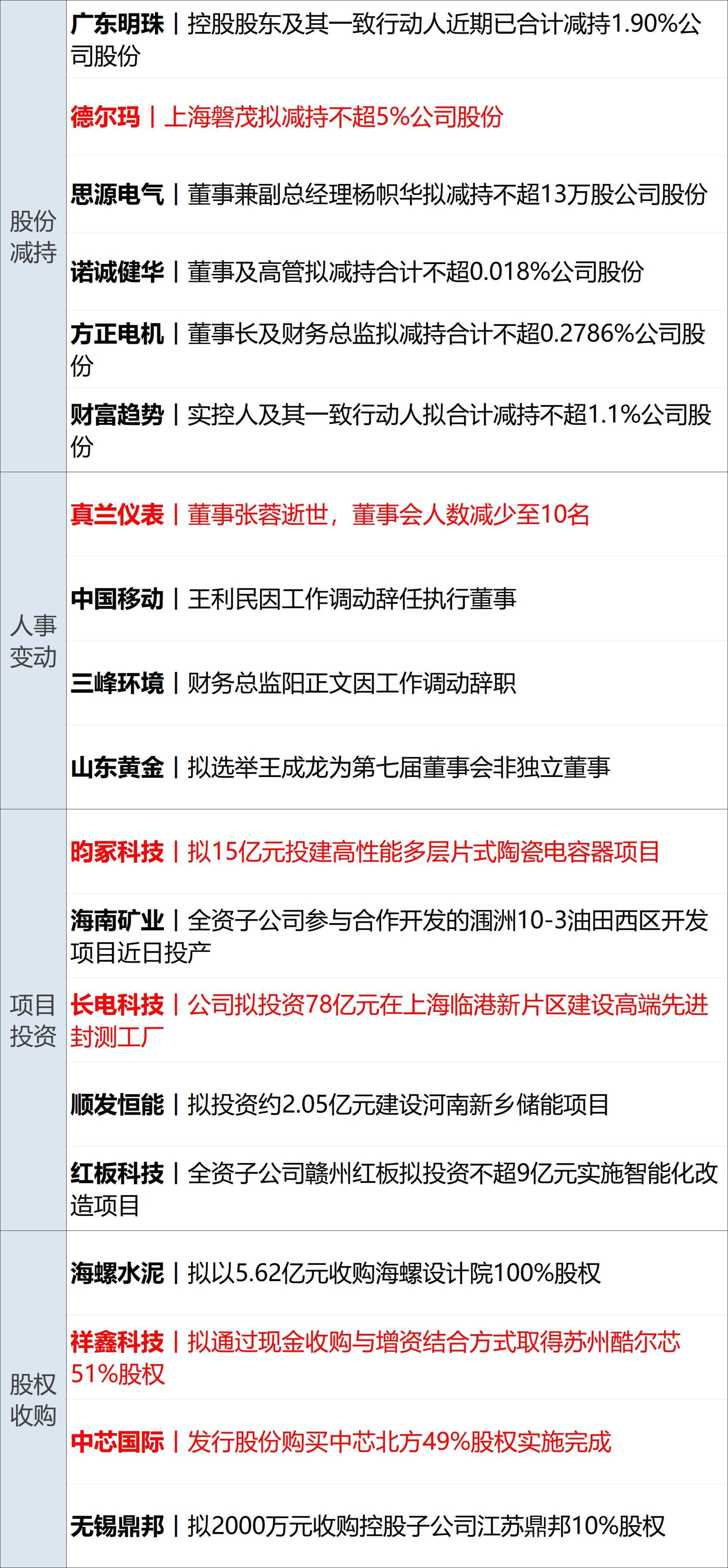 事关美伊协议，特朗普最新表态；金银油齐大跌，美油跌破70美元；美光科技业绩炸裂带动芯片股盘后大涨；“收费版”豆包上线；宇树大降价丨每经早参 (http://www.kingbaby.com.cn/) wap 第13张