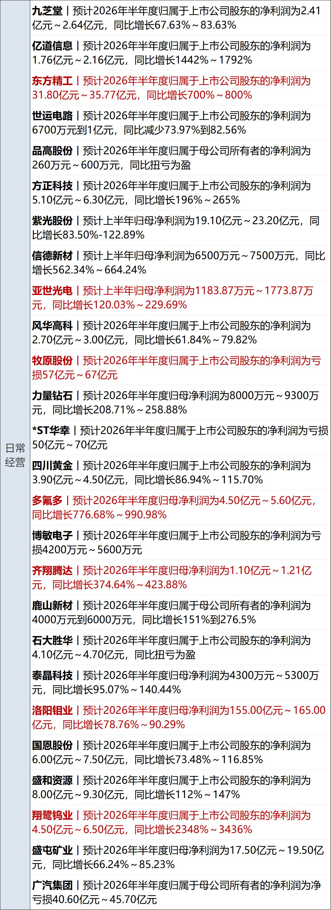 伊朗：从未提出与美谈判诉求；SK海力士ADR美股上市首日涨近13%；苹果起诉OpenAI窃取商业机密；新车未发布遭抹黑，小米回应丨每经早参 (http://www.kingbaby.com.cn/) wap 第13张