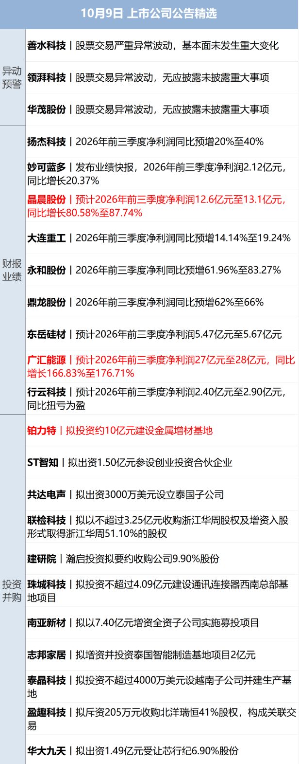 特朗普：不会在中期选举之前攻击伊朗；美股半导体指数跌超3%，国际油价涨超3%；央行：不预设汇率目标水平；尊界汽车回应刹车踏板断裂丨每经早参 (http://www.chichengjiaxiao.cn/) caij 第13张