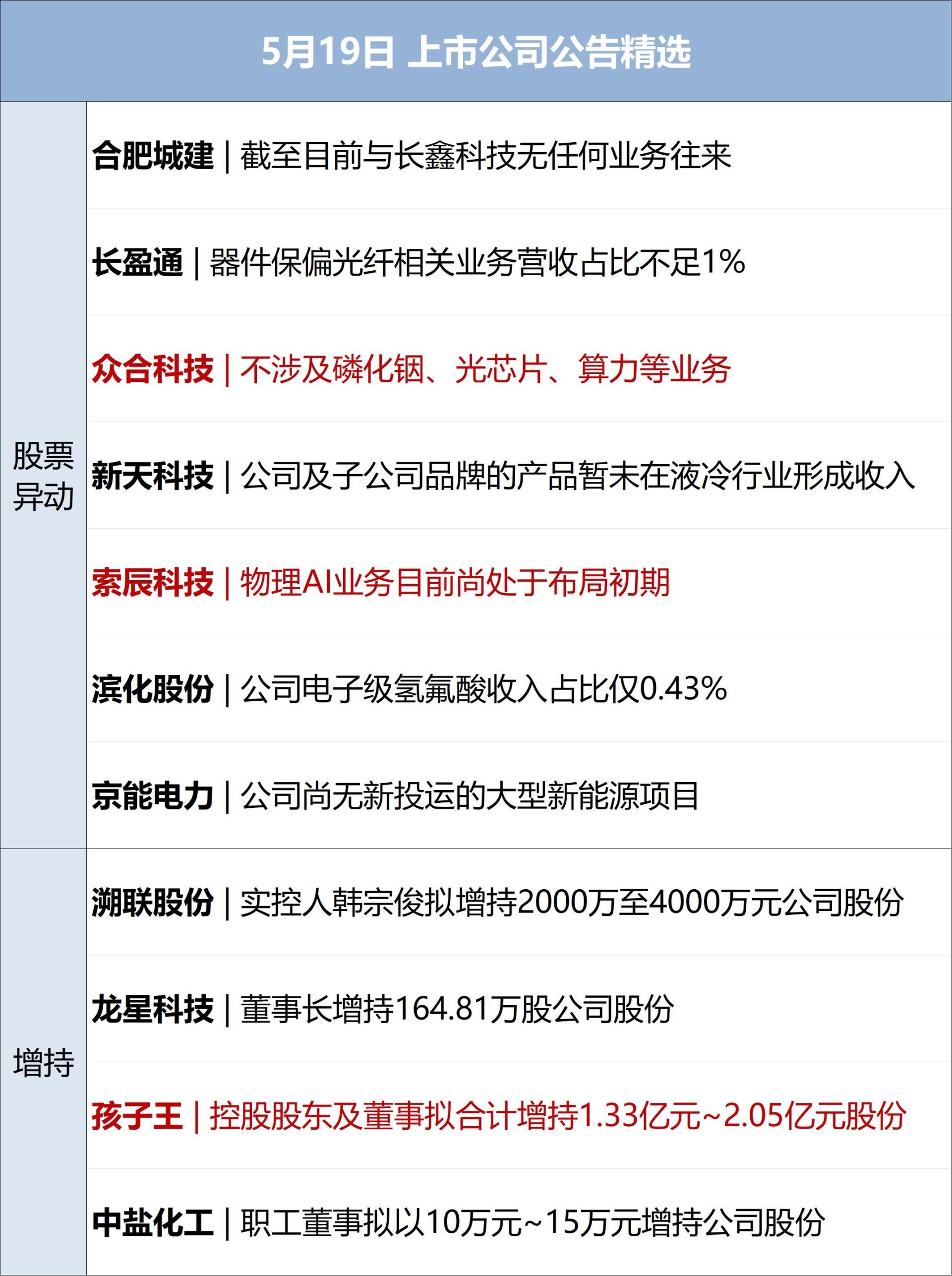 推迟对伊朗发动军事打击，特朗普称不考虑作出任何让步；外交部介绍普京访华安排；清华博士造火箭已融资10亿元；云深处IPO获受理丨每经早参 (http://www.999law.cn/) sxw 第12张