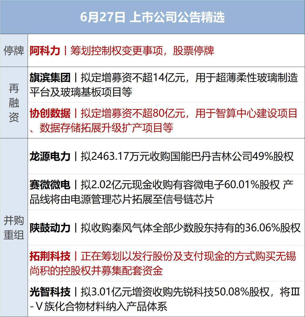 美军称对伊朗实施打击；黎以美达成三方框架协议；美油一度跌破69美元；委内瑞拉强震已致920人死亡；美团CEO王兴回应股价低迷丨每经早参 (http://www.kingbaby.com.cn/) wap 第12张