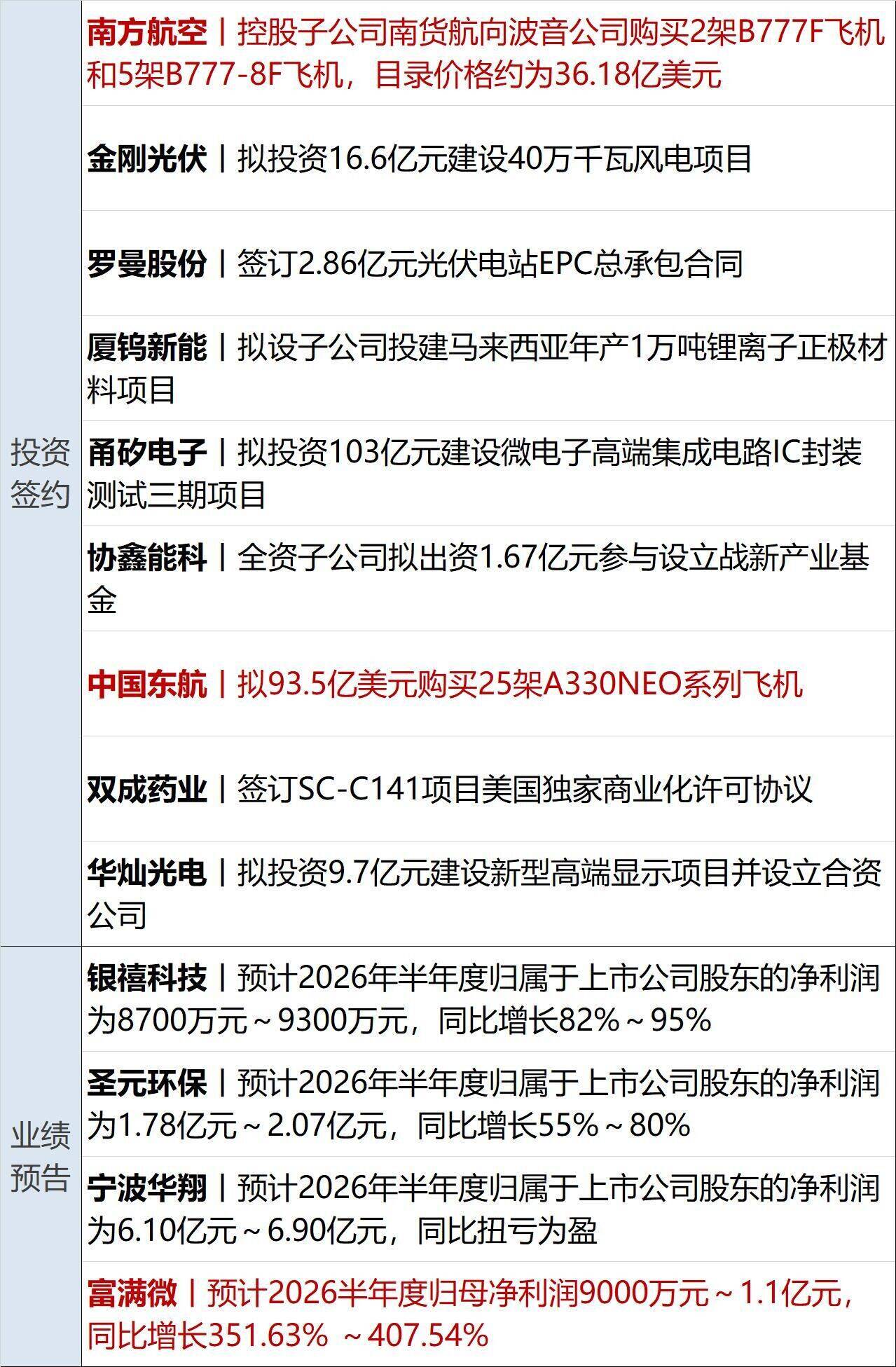 美军称对伊朗实施打击；黎以美达成三方框架协议；美油一度跌破69美元；委内瑞拉强震已致920人死亡；美团CEO王兴回应股价低迷丨每经早参 (http://www.kingbaby.com.cn/) wap 第13张