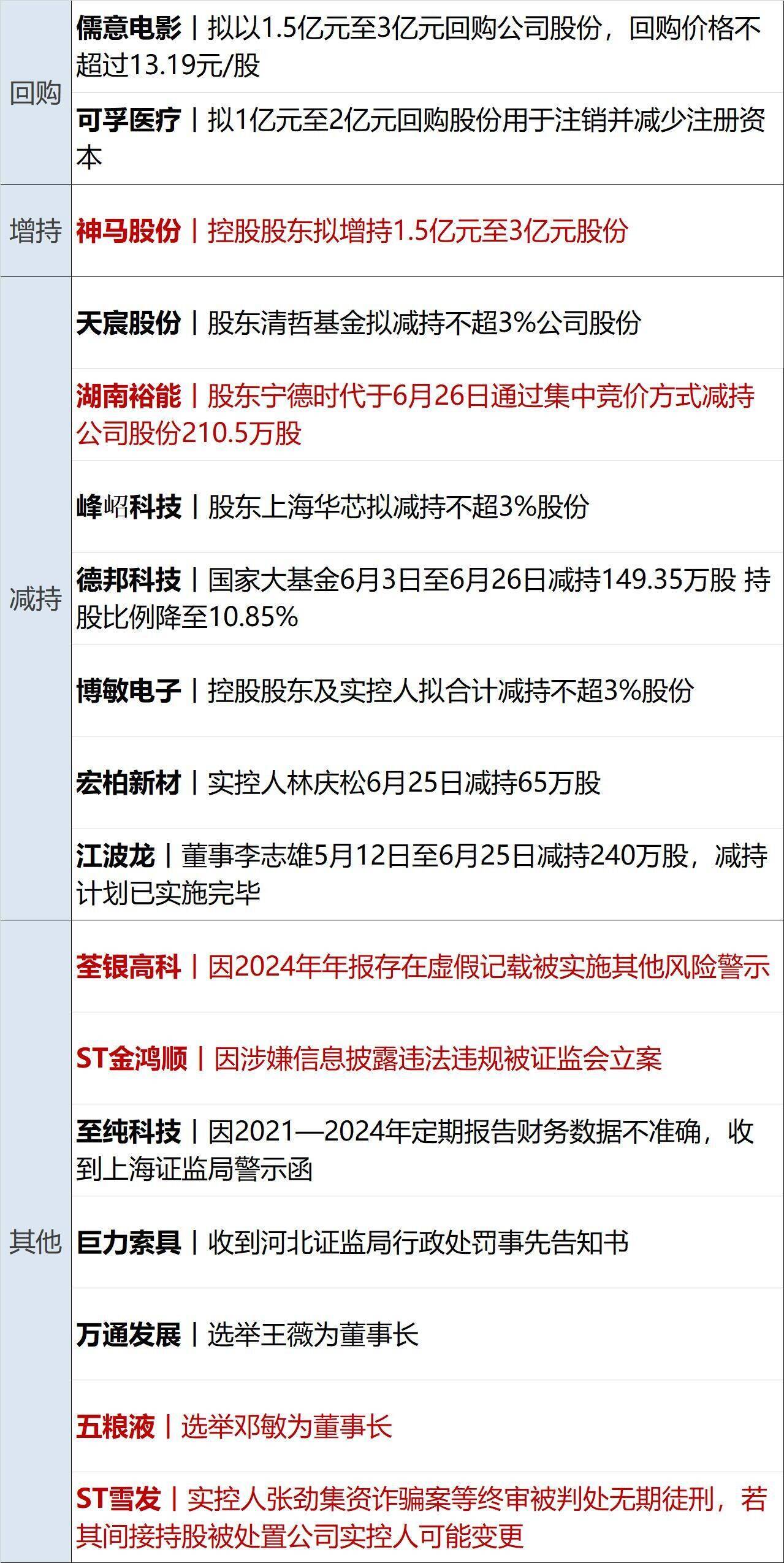 美军称对伊朗实施打击；黎以美达成三方框架协议；美油一度跌破69美元；委内瑞拉强震已致920人死亡；美团CEO王兴回应股价低迷丨每经早参 (http://www.kingbaby.com.cn/) wap 第14张