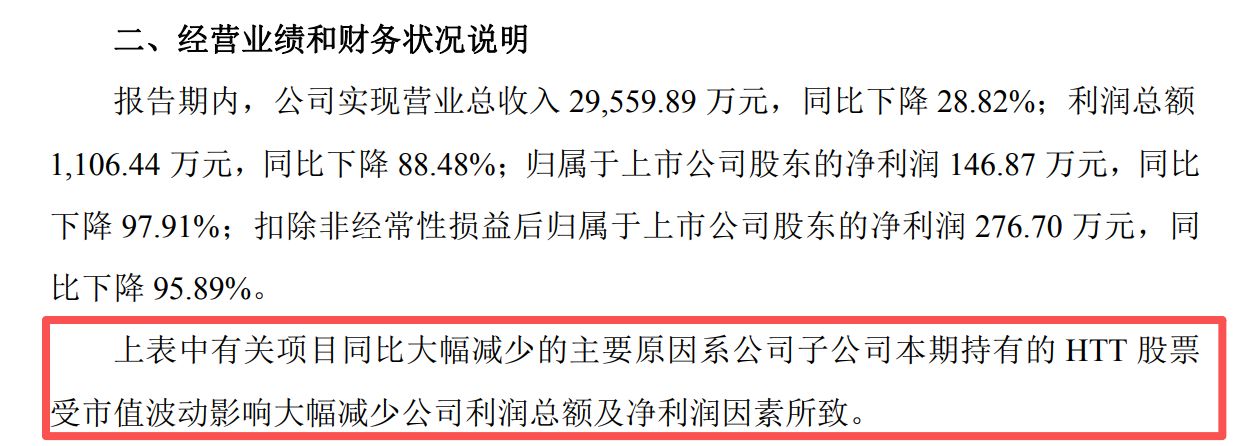 一季度净利暴降98%！国盛证券开盘后跌停，4.6万手封单背后，竟是趣店惹的祸？ (http://www.kingbaby.com.cn/) 财经 第3张