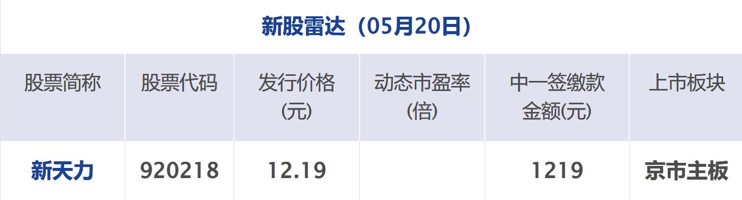万斯：美伊谈判进展很大，但美方也预备了“B方案”；普京抵达北京开启访华行程；谷歌发布“迄今为止最快”模型；长江存储启动IPO辅导丨每经早参 (http://www.kingbaby.com.cn/) wap 第12张