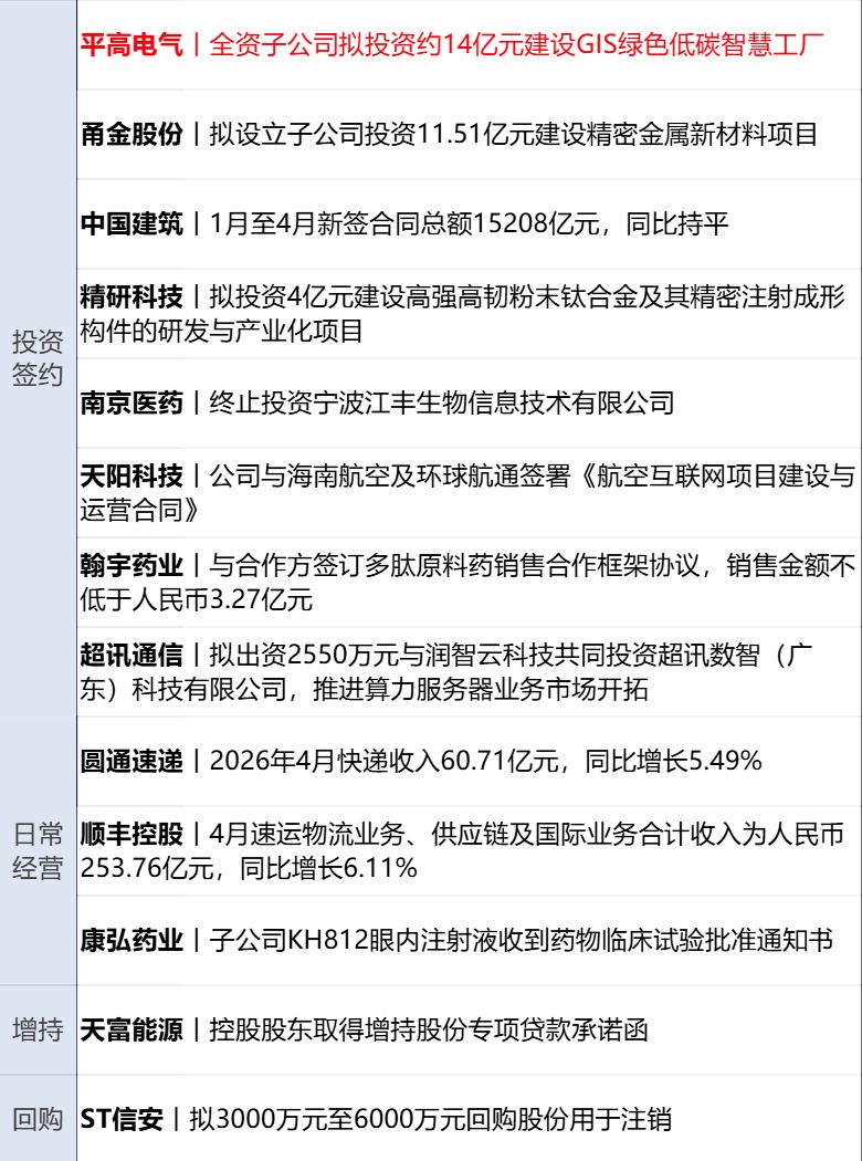 万斯：美伊谈判进展很大，但美方也预备了“B方案”；普京抵达北京开启访华行程；谷歌发布“迄今为止最快”模型；长江存储启动IPO辅导丨每经早参 (http://www.kingbaby.com.cn/) wap 第14张