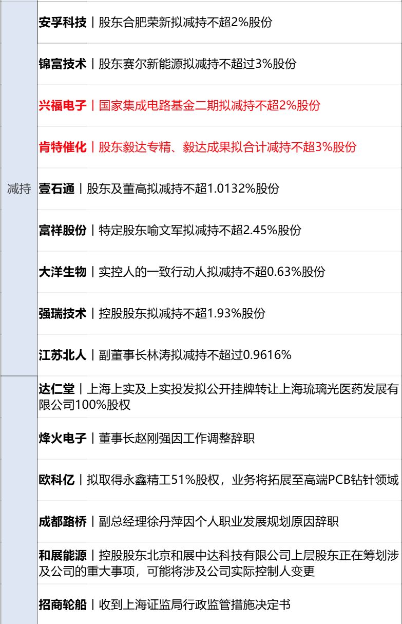 万斯：美伊谈判进展很大，但美方也预备了“B方案”；普京抵达北京开启访华行程；谷歌发布“迄今为止最快”模型；长江存储启动IPO辅导丨每经早参 (http://www.kingbaby.com.cn/) wap 第15张