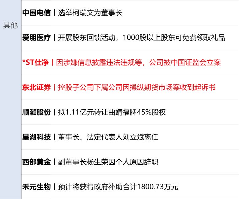 万斯：美伊谈判进展很大，但美方也预备了“B方案”；普京抵达北京开启访华行程；谷歌发布“迄今为止最快”模型；长江存储启动IPO辅导丨每经早参 (http://www.kingbaby.com.cn/) wap 第16张
