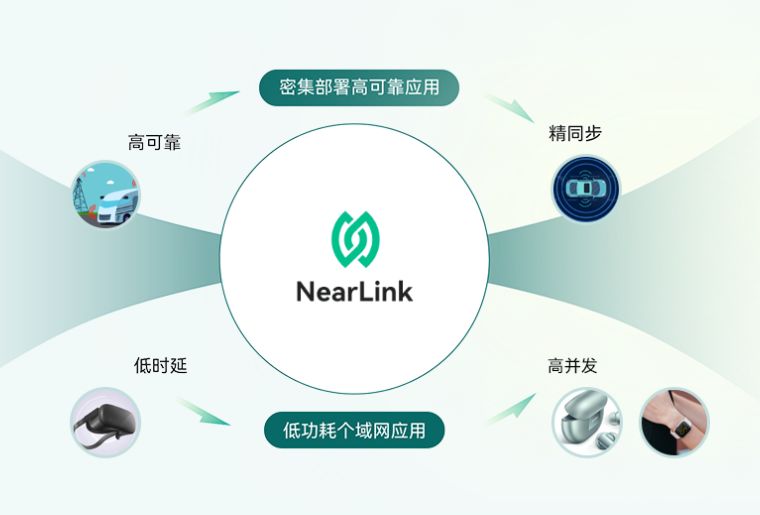 蓝牙、Wi-Fi之外，星闪不想只做“配角”，打开华为生态之外的市场才是关键 (http://www.kingbaby.com.cn/) wap 第1张