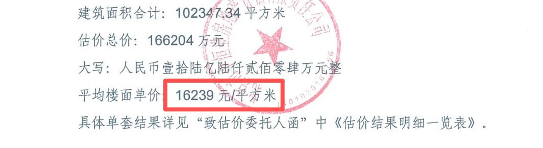 每平方米评估单价不到2万元，北京170套独栋别墅第三次整体挂牌，会有人接盘吗？ (http://www.kingbaby.com.cn/) wap 第5张