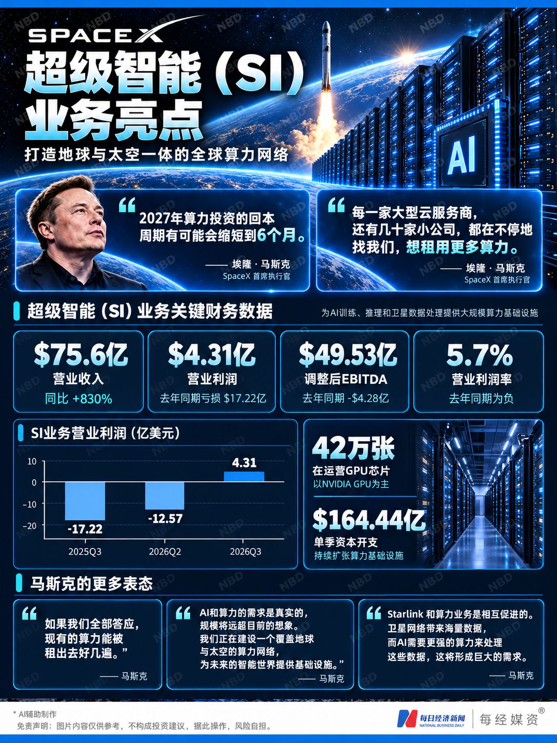 “AI算力过剩论”搅动，美股半导体板块10月市值蒸发2.2万亿美元；白宫称特朗普夫人促成俄乌局部停火；美联储下周议息90%概率“按兵不动”；黄金跌破4000美元 | 一周国际财经 (http://www.kingbaby.com.cn/) wap 第6张