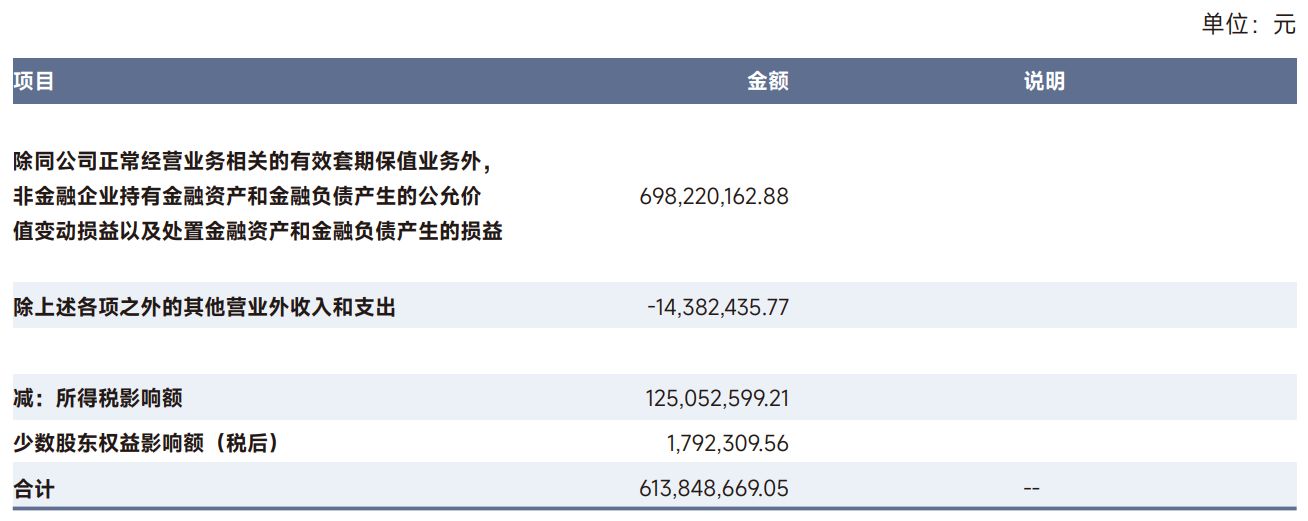 豪掷180亿元理财！英科医疗实控人紧急提案当日通过，主业承压下资金向何处去？ (http://www.kingbaby.com.cn/) wap 第3张